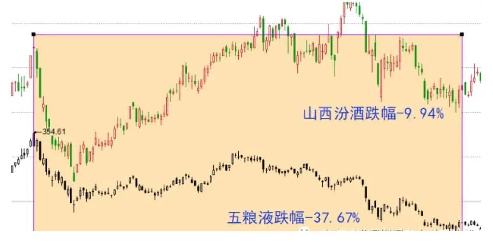 融资融券t+0交易技巧_融资融券交易模式_融资买入看涨策略