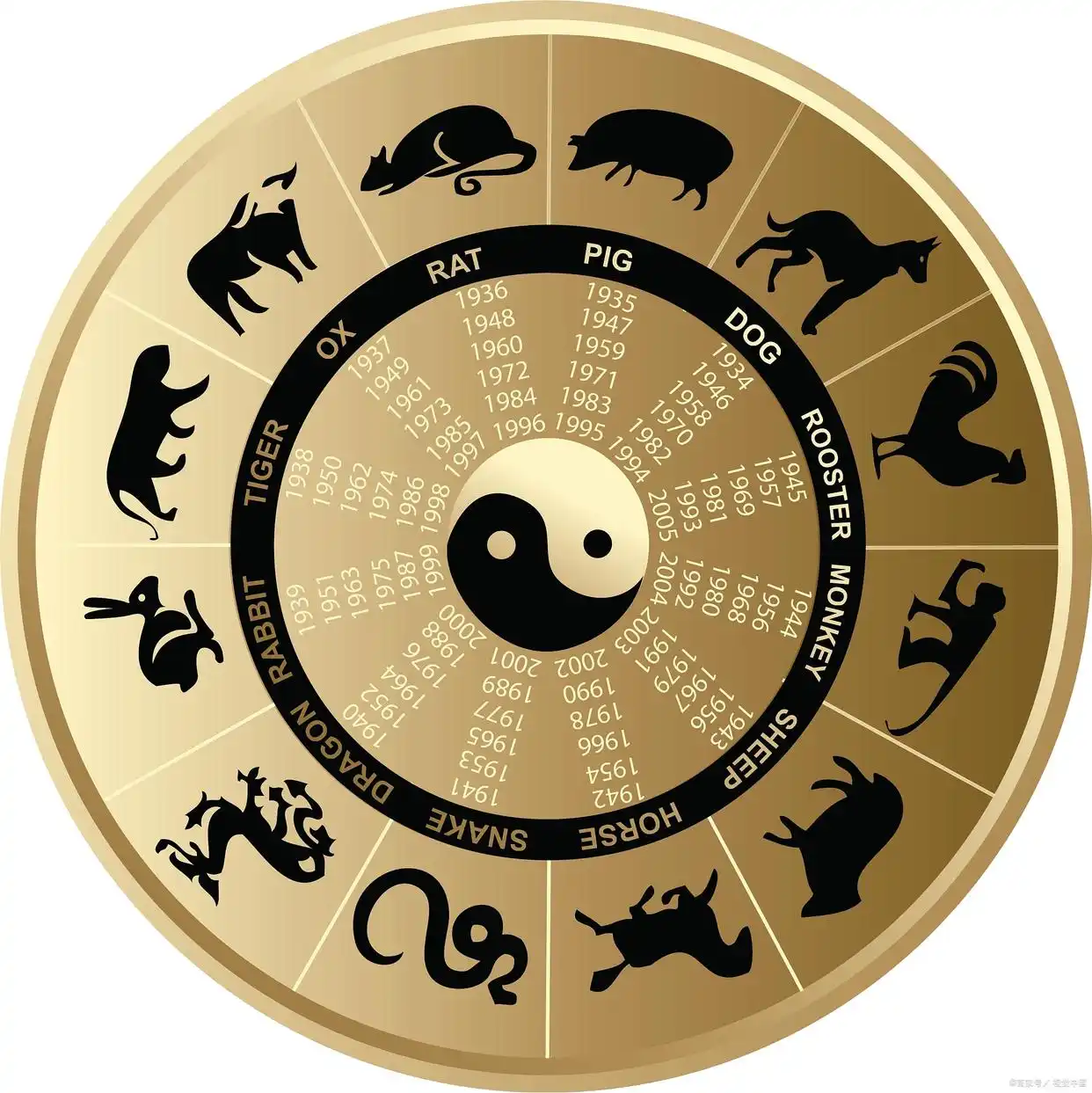 结合中国传统文化起名_公司起名注意事项_起公司名字要注意什么